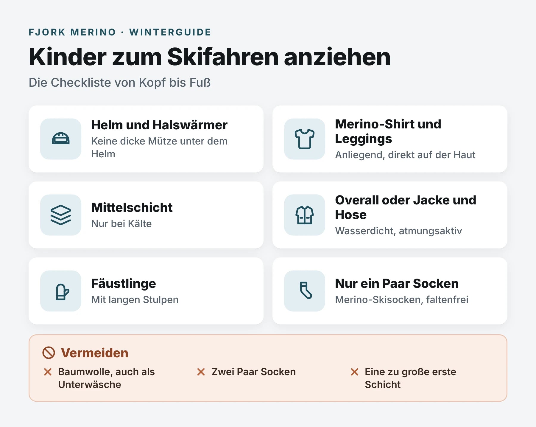 Infografik mit Checkliste, um Kinder zum Skifahren anzuziehen: Helm und Halswärmer, Shirt und Leggings aus Merino, Mittelschicht, Skioverall, Fäustlinge und nur ein Paar Socken